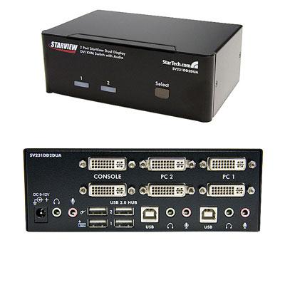 2pt Dual DVI USB KVM Swch TAA 2pt Dual DVI USB KVM Swch TAA